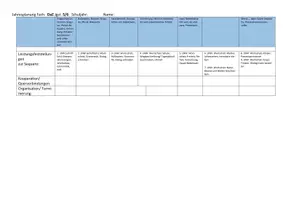 Vorschau - Lehrpläne/Lehrermaterial - Stoffverteilungsplan DaZ - Seite 1