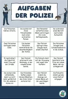 Vorschau - Audio-Dateien - Klettkarte "Aufgaben der Polizei" + Version für den Anybookreader Pro - DaZ / DaF / Deutsch - Seite 2