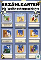 Vorschau - Präsentationen/Tafelbilder - Erzählkarten / Bildkarten / Wortkarten "die Weihnachtsgeschichte" DaZ / KBW / Religion - Deckblatt