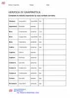 anteprima - Esercizi - GRAMMATICA: VERIFICA SU MODI E TEMPI DEI VERBI - Pagina 1
