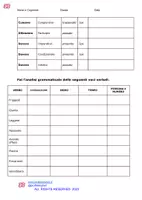 anteprima - Esercizi - GRAMMATICA: VERIFICA SU MODI E TEMPI DEI VERBI - Pagina 2