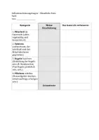 Vorschau - Anderer Materialtyp - Selbsteinschätzungsbogen – Mündliche Note - Seite 2