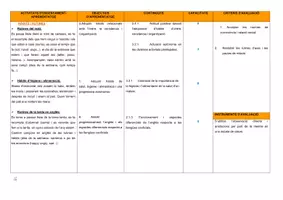Vista previa - Unidades / Secuencias / Situaciones de Aprendizaje - 15 UNIDADES DIÁCTICAS OPOSICIONES INFANTIL (CATALÁN) - página 3