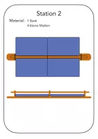 Vorschau - Stationenlernen - Turnen an Stationen Balken - Aufbau- und Übungskarten - Seite 2