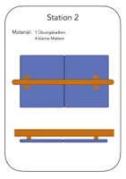 Vorschau - Stationenlernen - Turnen an Stationen Balken - Aufbau- und Übungskarten - Seite 3