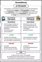Vorschau - Stundenentwürfe - Personalführung BwR 9 II Lehrplan Plus - Seite 1