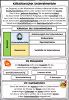 Vorschau - Stundenentwürfe - Kalkulatorischer Unternehmerlohn BwR 9 II Lehrplan Plus - Seite 1