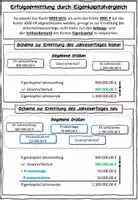 Vorschau - Stundenentwürfe - Materialpaket "Unternehmensführung und Einkommen des Unternehmers" BwR 9 II Lehrplan Plus - Seite 2