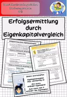 Vorschau - Stundenentwürfe - Materialpaket "Unternehmensführung und Einkommen des Unternehmers" BwR 9 II Lehrplan Plus - Seite 1