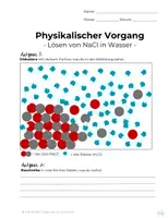 Vorschau - Arbeitsblätter - Physikalischer Vorgang: Lösen von NaCl in Wasser - Seite 3