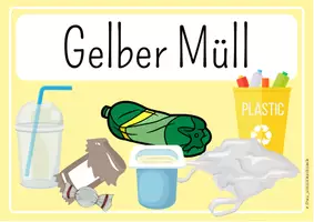 Vorschau - Poster - Plakat Schilder "Mülltrennung" im Klassenraum - Seite 2