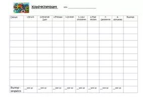 Vorschau - Arbeitsblätter - Kopfrechnen (Kopfrechenblatt und Powerpoint) - Seite 1