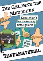 Vorschau - Präsentationen/Tafelbilder - Tafelmaterial Gelenke - Abbildungen und Wortkarten - Deckblatt