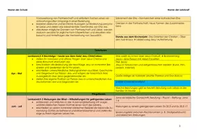 Vorschau - Lehrpläne/Lehrermaterial - Religion Jahresplan 8 - Seite 3