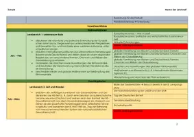 Vorschau - Lehrpläne/Lehrermaterial - Stoffverteilungsplan M9 GPG - Seite 2