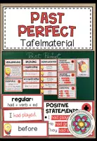 Vorschau - Präsentationen/Tafelbilder - PAST PERFECT - Tafelmaterial (2 Versionen) - Deckblatt