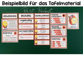 Vorschau - Präsentationen/Tafelbilder - PAST PERFECT - Tafelmaterial (2 Versionen) - Seite 1