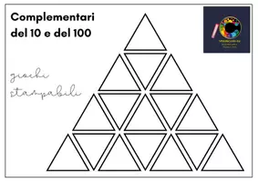 anteprima - Giochi - Complementari del 10 e del 100 - Pagina di copertina