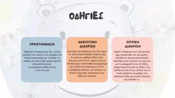 Προεπισκόπηση - Υποστηρικτικό υλικό / Ειδική αγωγή - "Θθ-Δδ" Ακουστική & Οπτική Διάκριση - Σελίδα 2