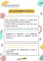 Vista previa - Tarjetas / Manipulativos - Real Decreto 95/2022, de 1 de febrero (Parte I) - página 1