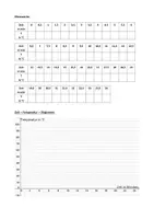 Vorschau - Arbeitsblätter - Arbeitsblatt - Die Phasenübergänge (Wärmelehre) - Seite 1