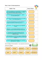 Vorschau - Arbeitsblätter - Physik - Puzzle 12 Elektromagnetismus - Deckblatt
