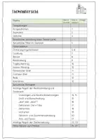 Vorschau - Arbeitsblätter - XXL Materialpaket Abschlussprüfung Deutsch Realschule und Präsentationsprüfung Hauptschule - Seite 2