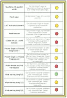 Vorschau - Stationenlernen - Present Progressive Englisch – Grammatik, Grammar, Present Progressive Übungen, Aufgaben, Zeiten, Satzbildung | Lerncenter, Lerntheke, Aufgabenkarten, Grammatikübungen 5., 6. Klasse, Sekundarstufe - Seite 3