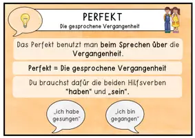 Vorschau - Poster - Tafelmaterial - Einführung des Perfekts - Seite 1