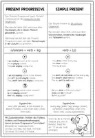 Vorschau - Merkblätter - PRESENT PROGRESSIVE vs SIMPLE PRESENT (Gegenüberstellung) Merkblatt - Seite 2