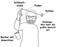 Vorschau - Experimente - Mini Experiment - Zentripetalkraft - Deckblatt
