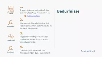 Vorschau - Stundenentwürfe - Bedürfnisse | Fertige Unterrichtsstunde | WBS | Wirtschaft - Seite 3