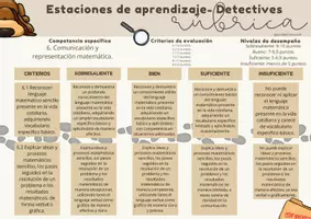 Vista previa - Evaluación - Rúbricas matemáticas - página 2