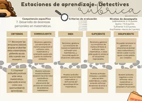 Vista previa - Evaluación - Rúbricas matemáticas - página 3