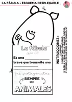 Vista previa - Unidades / Secuencias / Situaciones de Aprendizaje - La fábula - página 2