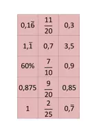 Vorschau - Fördermaterial/Inklusion - Brüch-Meister – Wendekärtchen zu Bruch, Dezimalzahl & Prozent (Klasse 5/6) – Spiele & Übungen | Mit Lösungen - Seite 2