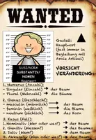 Vorschau - Poster - Steckbriefe Montessori Wortarten Grammatik Deutsch Wortartenbande Klassenraum Plakate - Seite 3