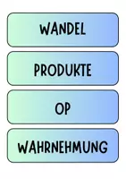 Vorschau - Arbeitsblätter - Schönheit und Schönheitsideale - Tafelkarten mit Begriffen zur Diskussion - Seite 3