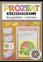 Vorschau - Stationenlernen - PROZENT (Kreisdiagramm) - Übungsblätter + Kärtchen - Deckblatt