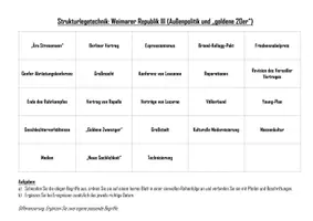 Vorschau - Arbeitsblätter - Lernzettel - Weimarer Republik III (Außenpolitik und goldene 20er) - Deckblatt