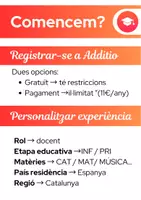 Vista previa - Refuerzo / NEE / Materiales de apoyo - EL MÓN DE LA PROGRAMACIÓ I L’AVALUACIÓ DIGITAL (APPS) - página 1
