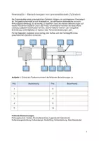 Vorschau - Arbeitsblätter - Pneumatik – Berechnungen von pneumatischen Zylindern - Seite 2