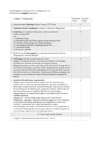 Vorschau - Klassenarbeiten - Klausur Emilia Galotti – Dialog Claudia und Odoardo + Kommunikationsquadrat - Seite 1