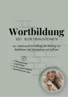 Vorschau - Arbeitsblätter - Wortbildung mithilfe von Suffixen - Deckblatt
