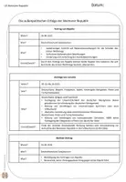 Vorschau - Arbeitsblätter - AB_Weimarer Republik_Stresemann - Seite 2