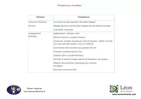 Aperçu - Préparation de séquence / Séquence complète - Dossier Vive Noël ! - Art - Bilingue Français- Anglais - Page 1