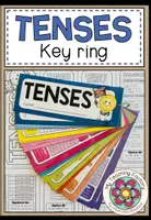 Vista previa - Hojas de trabajo - TENSES - KEY RING (ENGLISH TENSES) - Portada