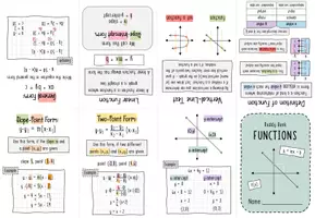 Vorschau - Merkblätter - Functions - BuddyBook (Handout) - Seite 1
