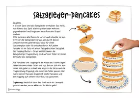 Vorschau - Stationenlernen - MEGA Sparpaket: Lustige (Lern-) Spiele für die Klasse! /WACHSENDES PAKET #edukiferiensale24 - Seite 3