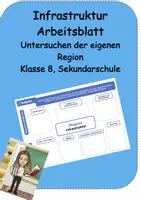 Vorschau - Arbeitsblätter - Arbeitsblatt Infrastruktur Wirtschaft - Untersuchen des eigenen Wirtschaftsraumes - Deckblatt